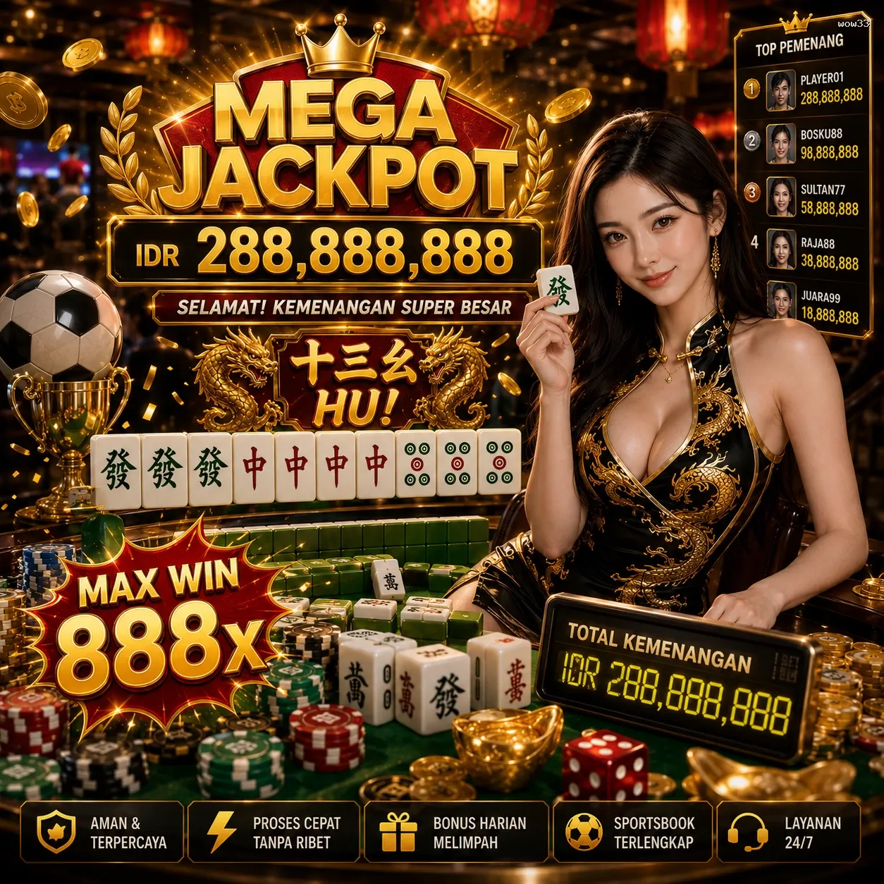 Panduan Lengkap Menjelajahi Platform Permainan wow33